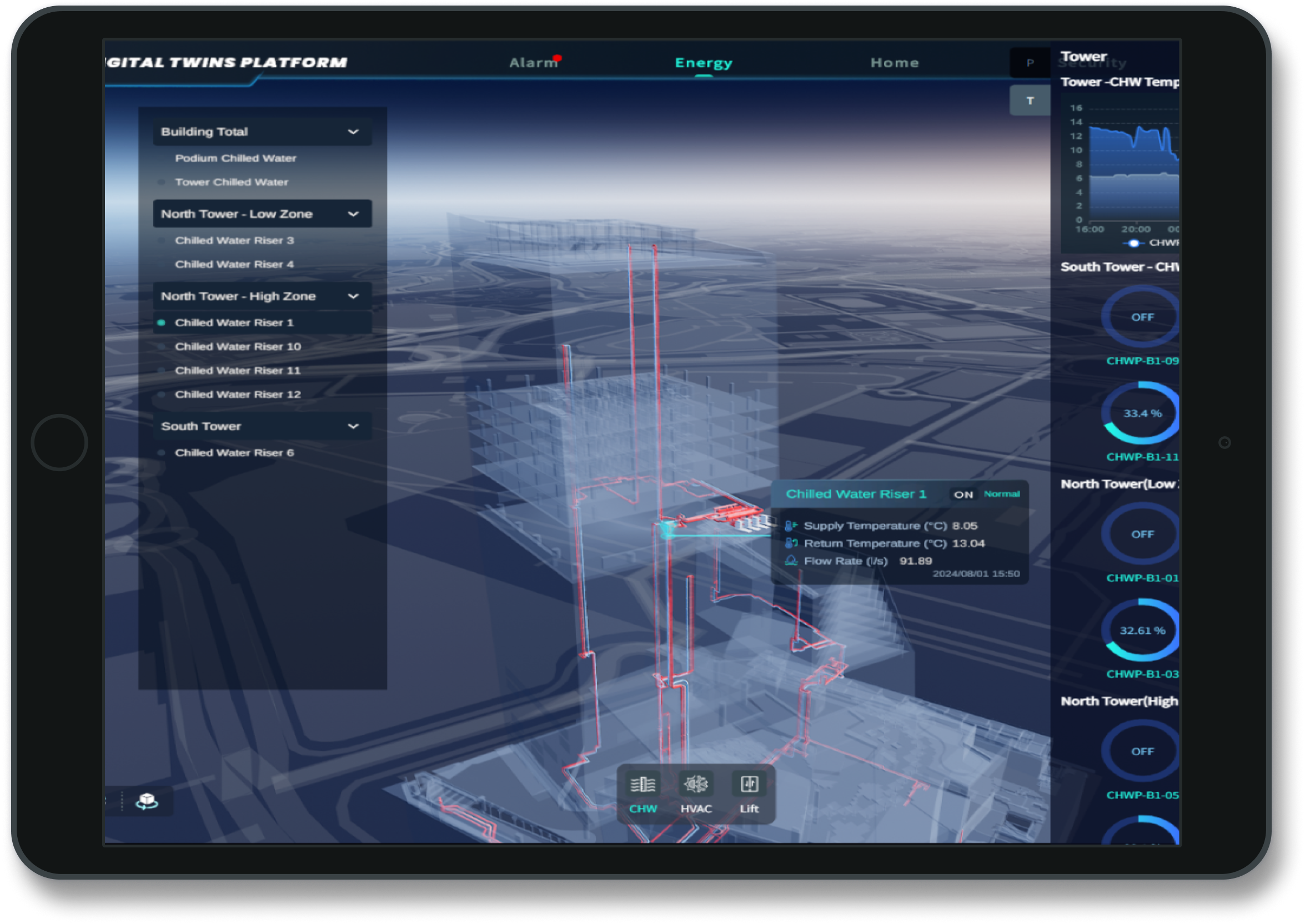 Neuron Building Technology