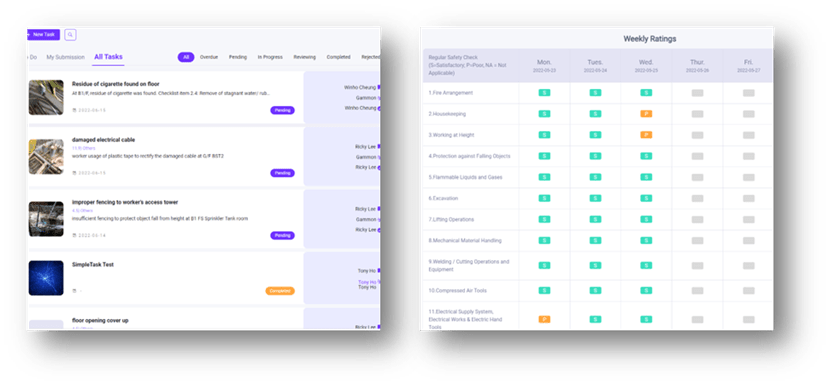 Neuron CONDUCTOR - Open Platform for Smart Construction Sites